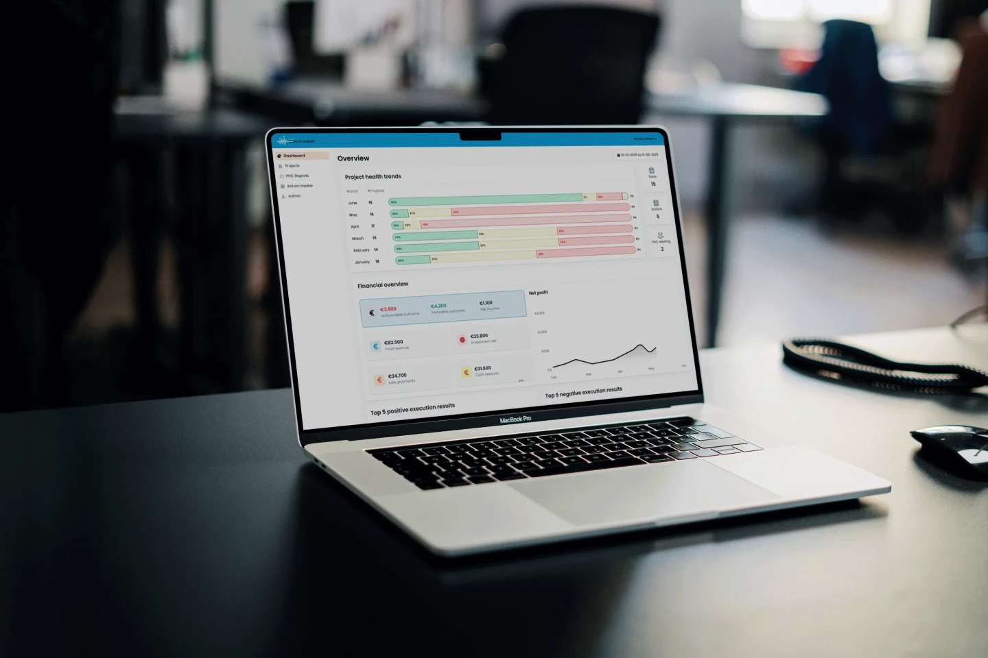 Project Health Check